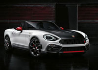 Fiat 124 Spider Abarth Fiat 124 Spider Abarth