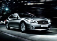 Infiniti M LWB