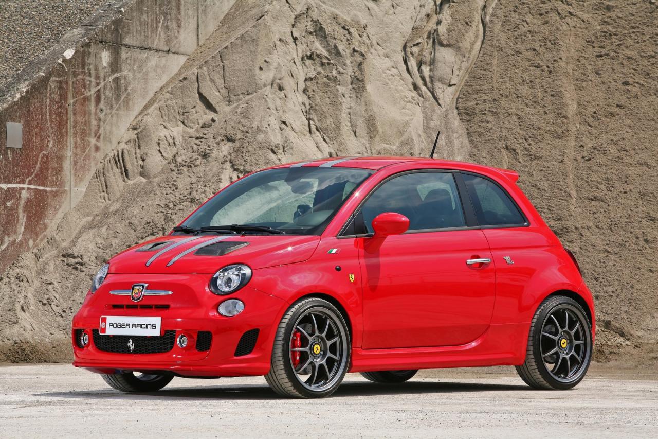 Укрепление позиций Fiat