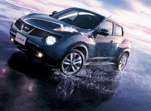 Nissan Juke Wallpapers HQ