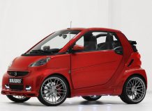Ultimate 120 Smart ForTwo Cabrio