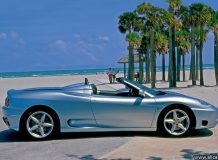 Ferrari 360 Spider