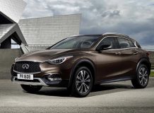 Infiniti QX30