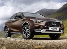 Infiniti QX30
