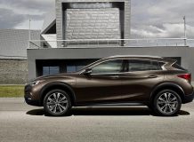 Infiniti QX30