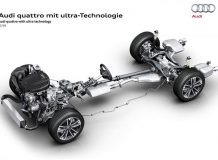 Система полного привода quattro ultra