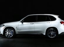 Пакет M Performance для BMW X5 F15