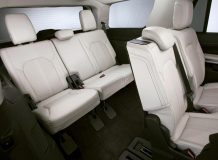 Ford Expedition 2021