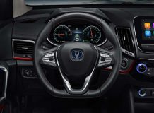 Changan CS55