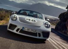 Porsche 911 Speedster Heritage