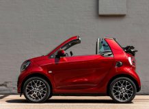 Smart EQ fortwo cabrio