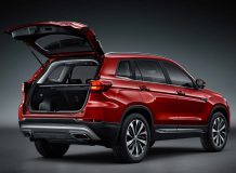 Changan CS75