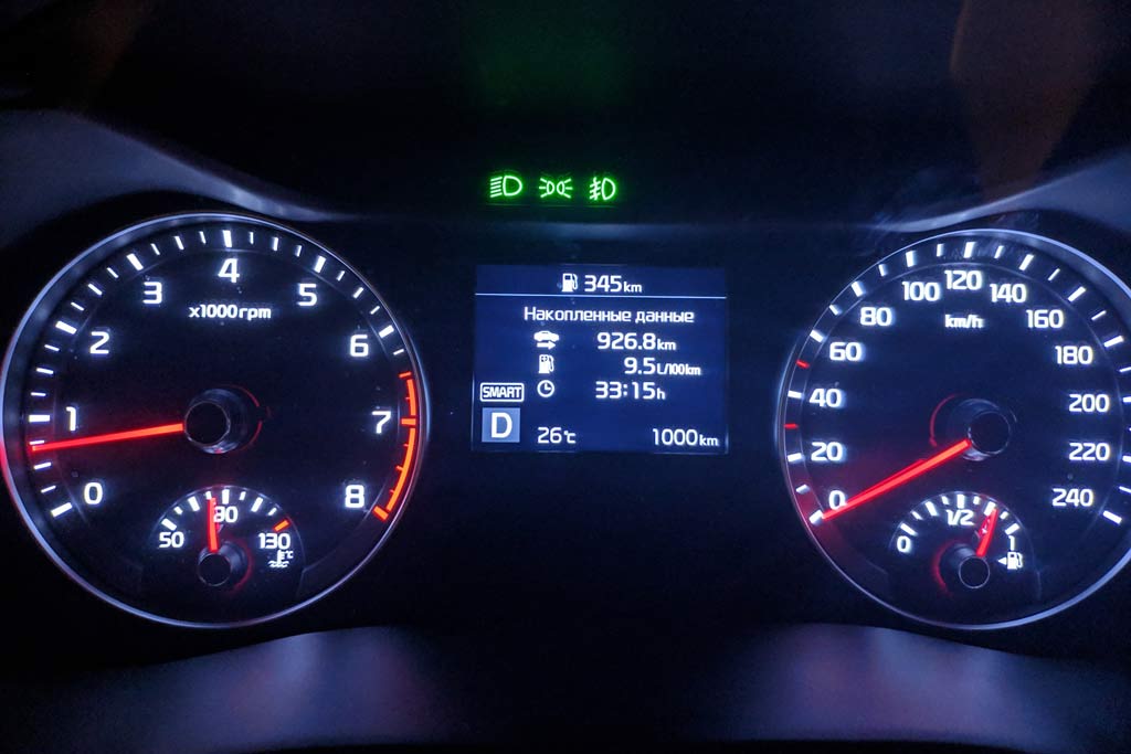 Kia Cerato