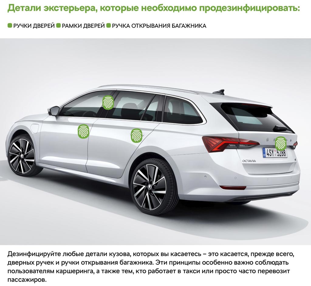 Рекомендации Skoda