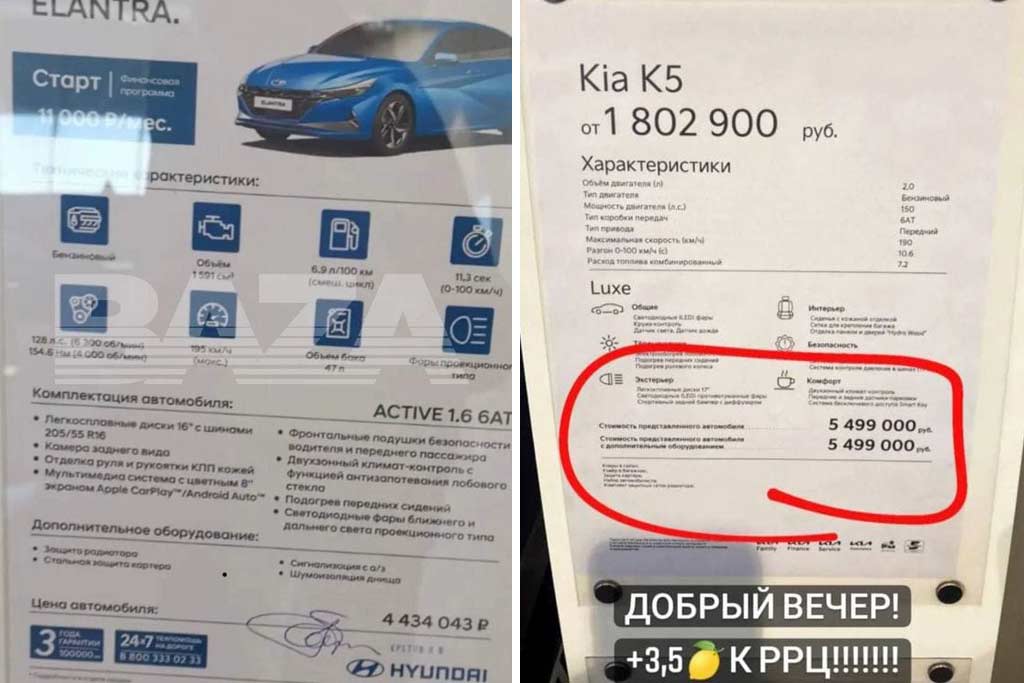 Ценники на автомобили