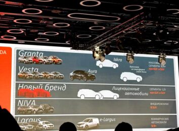 АвтоВАЗ запустит новый бренд