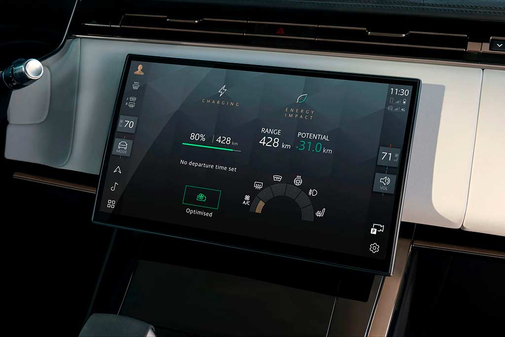 Range Rover Sport Electric 2027
